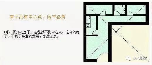 房间布局风水_房子内部风水报布局_房子布局风水看什么书