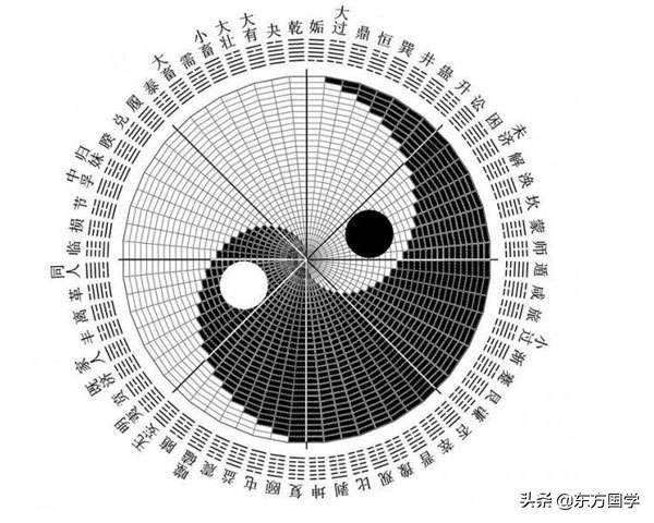 宝宝起名周易起名起名公司_周易起名和五行起名_周易起名五行查询