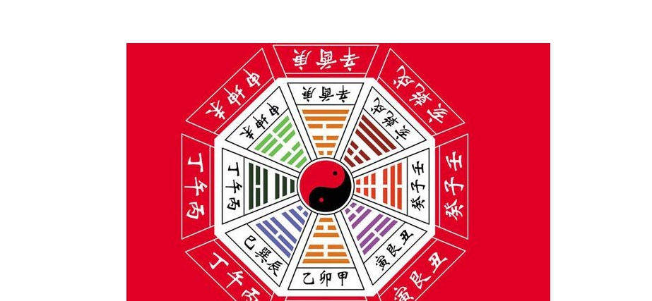 大六排盘有哪些发源？测八字网为您精心准备的八字知识