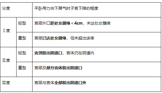 三奇到宫克应意象详解_半三奇命详解_显应宫