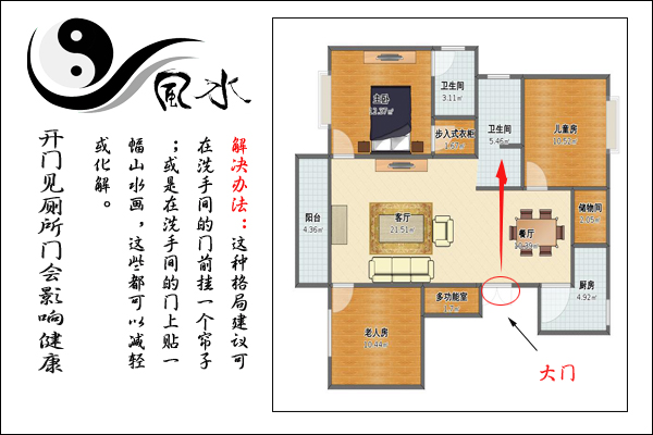 什么是家居风水的格局图_家居植物摆放风水图_风水格局大全含图