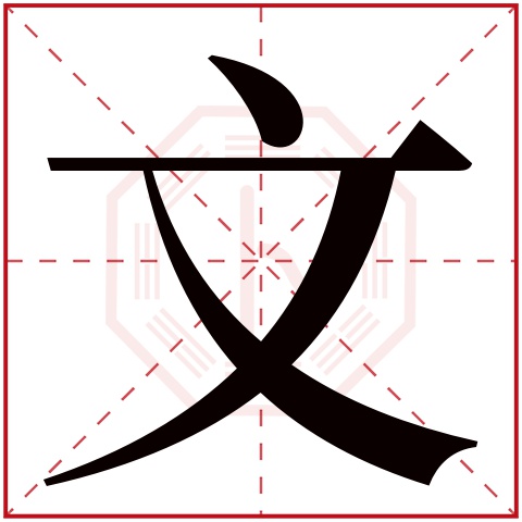 文字