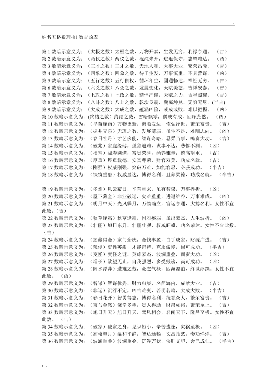 起名最好用五行属性为「金」的字，火木土