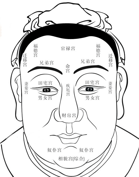 脖子上长痦子是什么意思?脖子后面有痣好吗