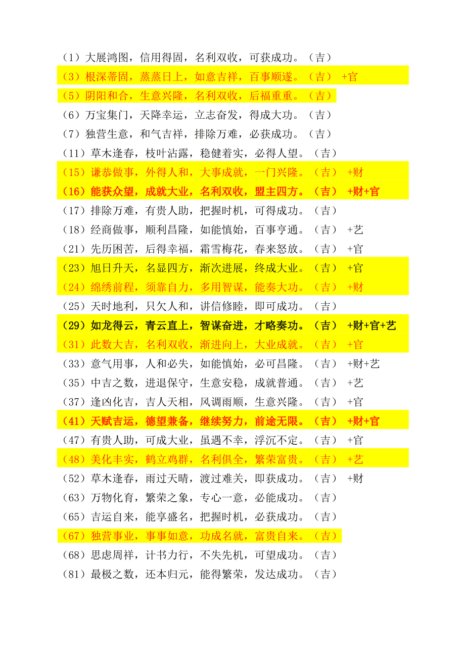 周易测公司名字吉凶19成功虽早，谨防，内外不和