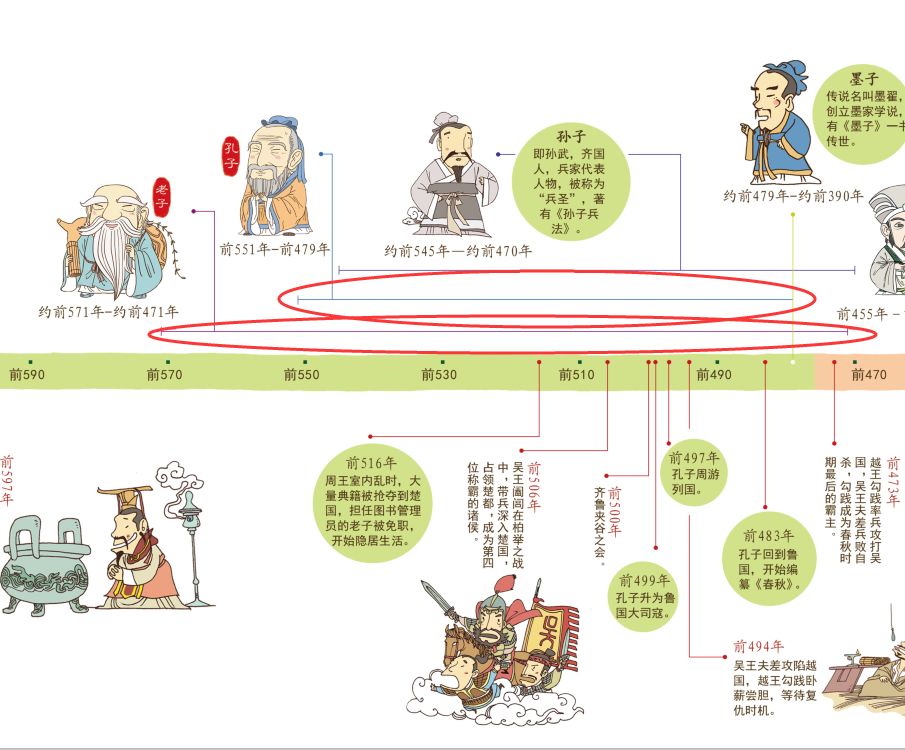 诸子百家   歌_诸子集成与新编诸子集成_百家号百家榜