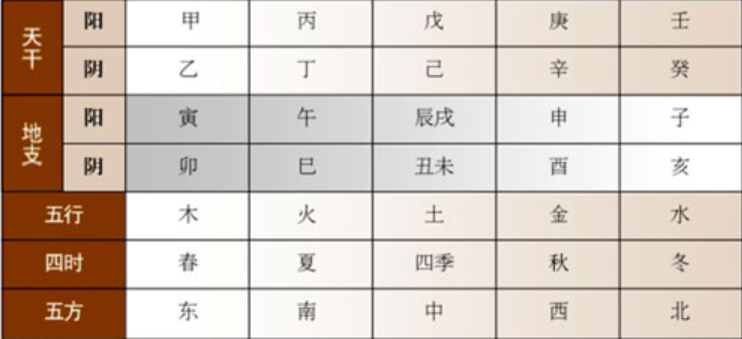 八字算财运免费测_测名算八字_名与八字测命运