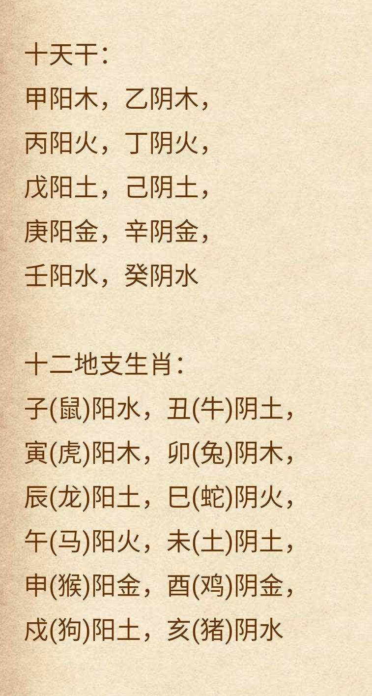 八字看健康_长寿人的八字特征特征_八字看长寿健康