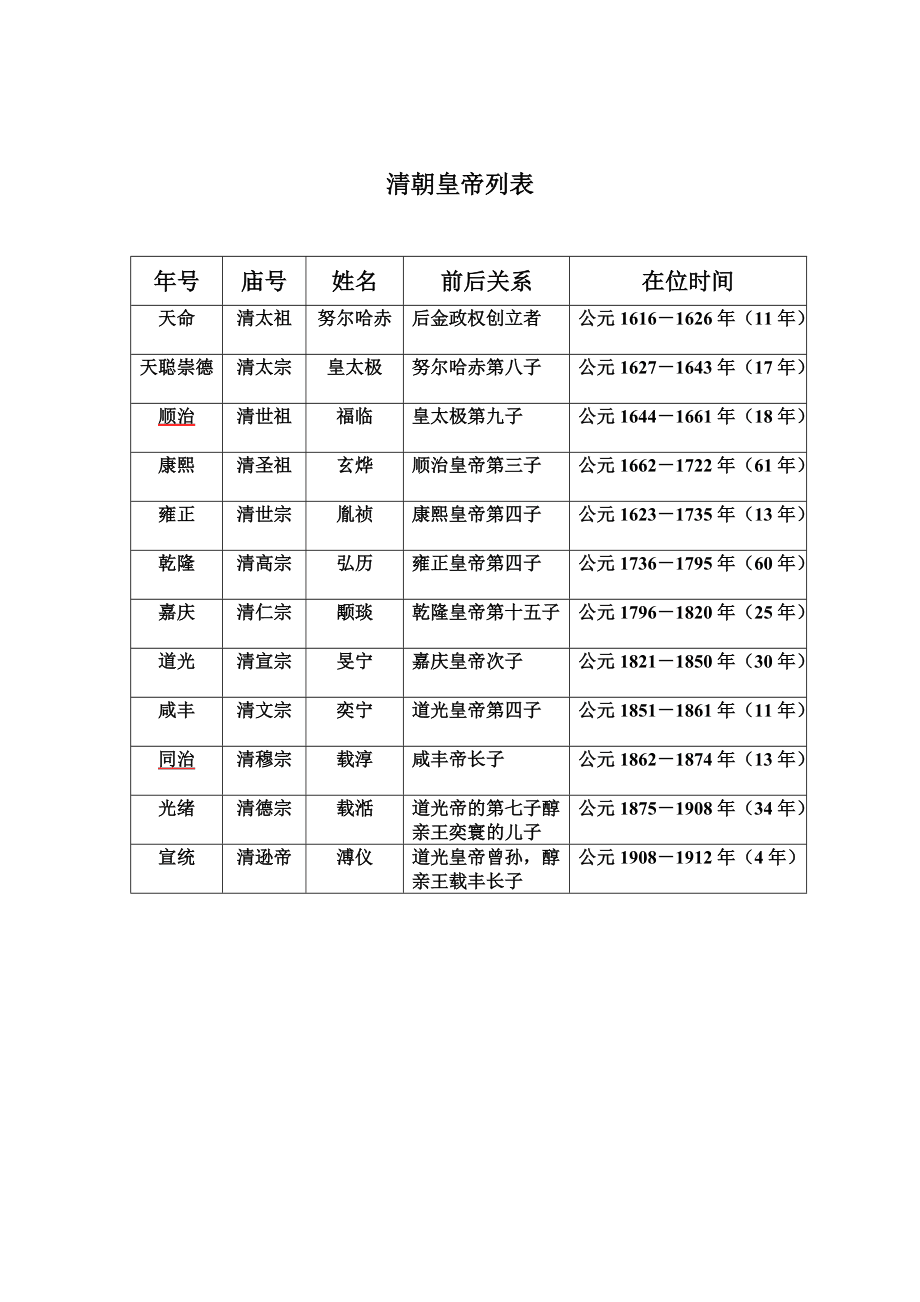 历史秘闻 野史秘闻_野史秘闻清朝皇位_野史秘闻大盘点 看完就觉得知道的太多了