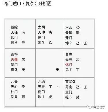 八门遁甲迈特凯图片_初学古筝入门步骤视频_奇门遁甲初学入门步骤图片