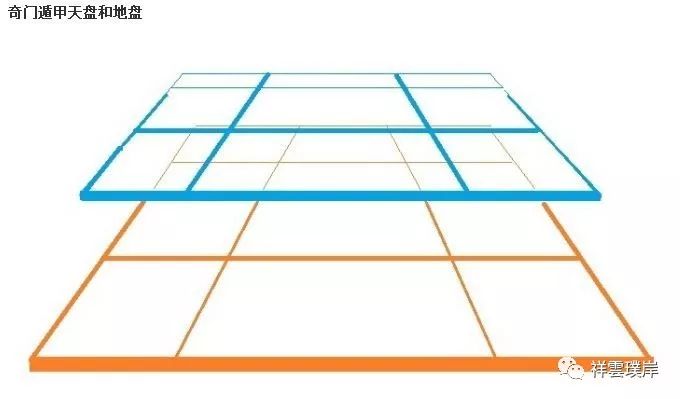 初学古筝入门步骤视频_八门遁甲迈特凯图片_奇门遁甲初学入门步骤图片