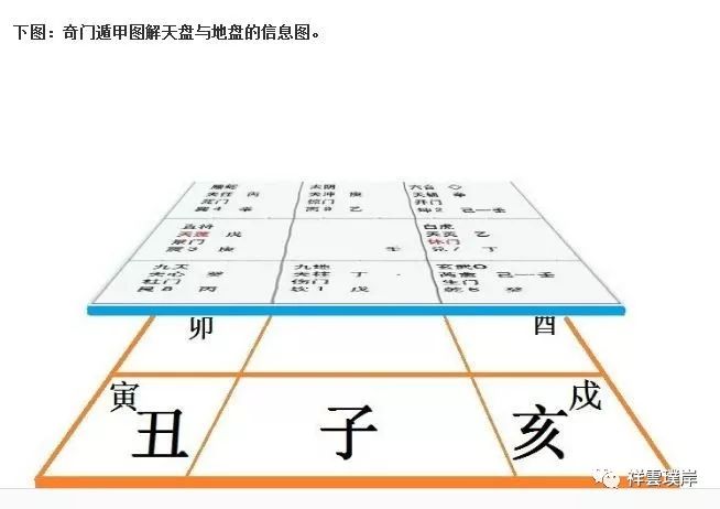 初学古筝入门步骤视频_奇门遁甲初学入门步骤图片_八门遁甲迈特凯图片