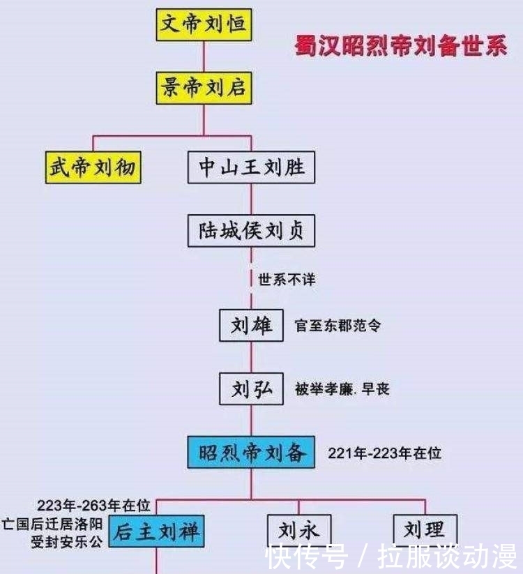 刘秀桦和刘秀盈得宠_继往开来论儒学浙江省儒学学会成立大会纪念特集_刘秀儒学