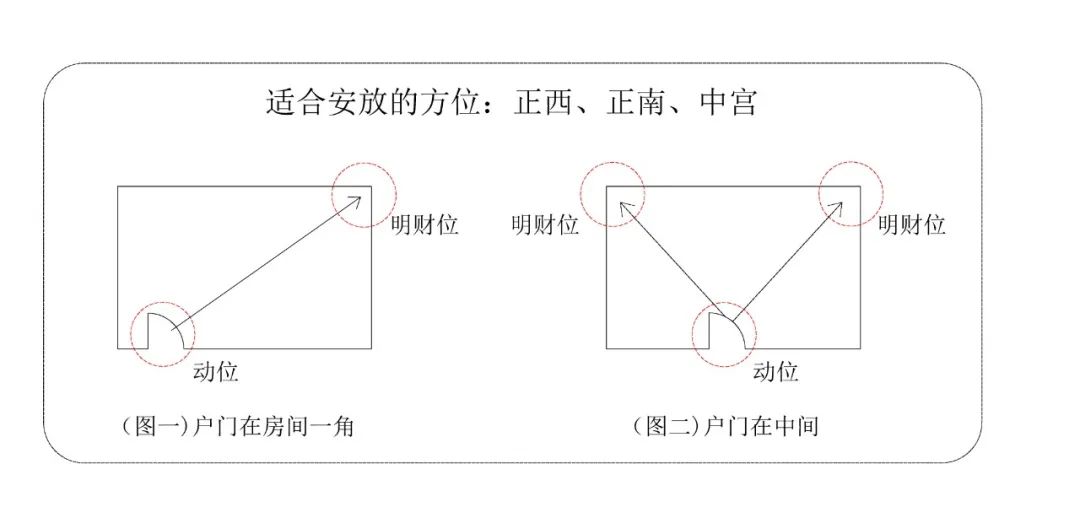 风水家居摆件批发_客厅风水摆件风水禁忌_茶桌摆件家居风水