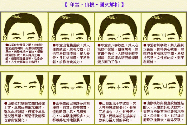 下巴往前面相_下巴向前突出男人面相图解_下巴面相图解向前突出男人