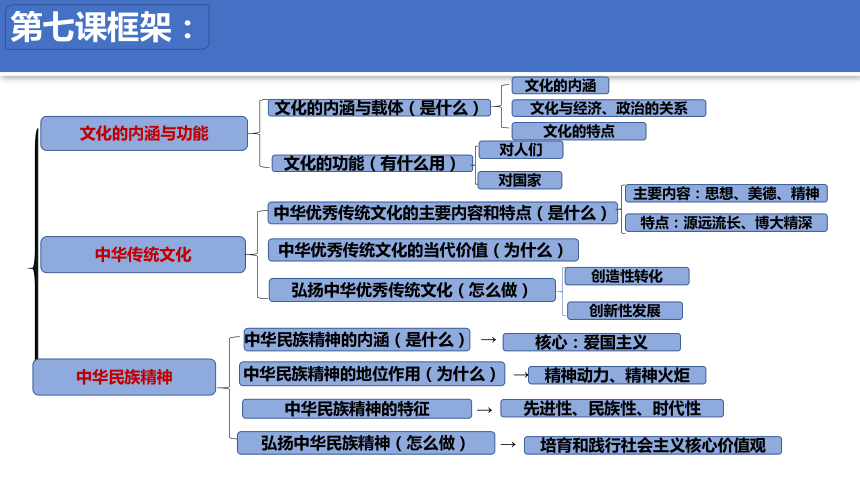 继承了家风_以儒学观念为主的家风继承_继承良好家风的意义