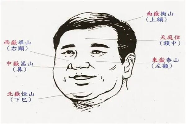 中年女人面相改变_面相中年改变女人性格_人到中年面相改变