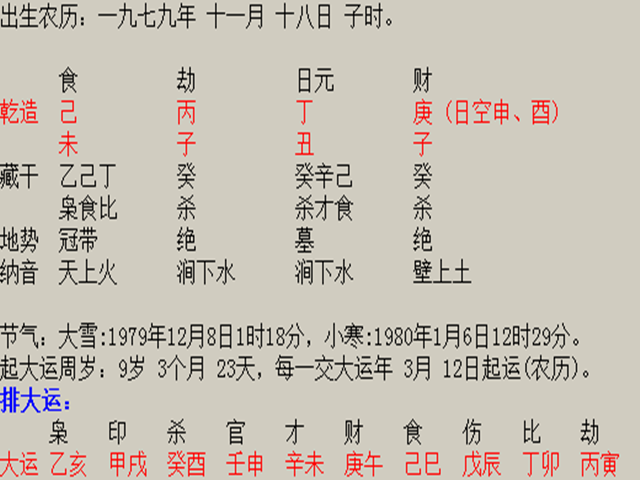 八字事业运势怎么看_八字运势事业看选择人还是看人_从八字看选择事业的人运势