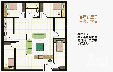 室内风水阳宅设计图片大全_风水室内布局图_室内风水布局视频教程