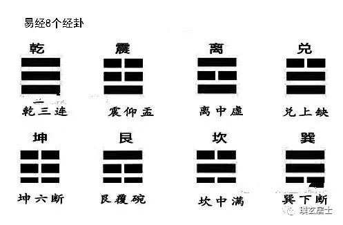 易经是道教_易经是道家经典_易经是否属于道家学说