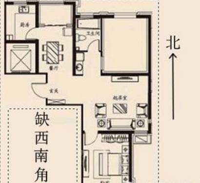 从风水角度西北缺角怎么补救_家居风水西北缺角化解_风水学西北缺角