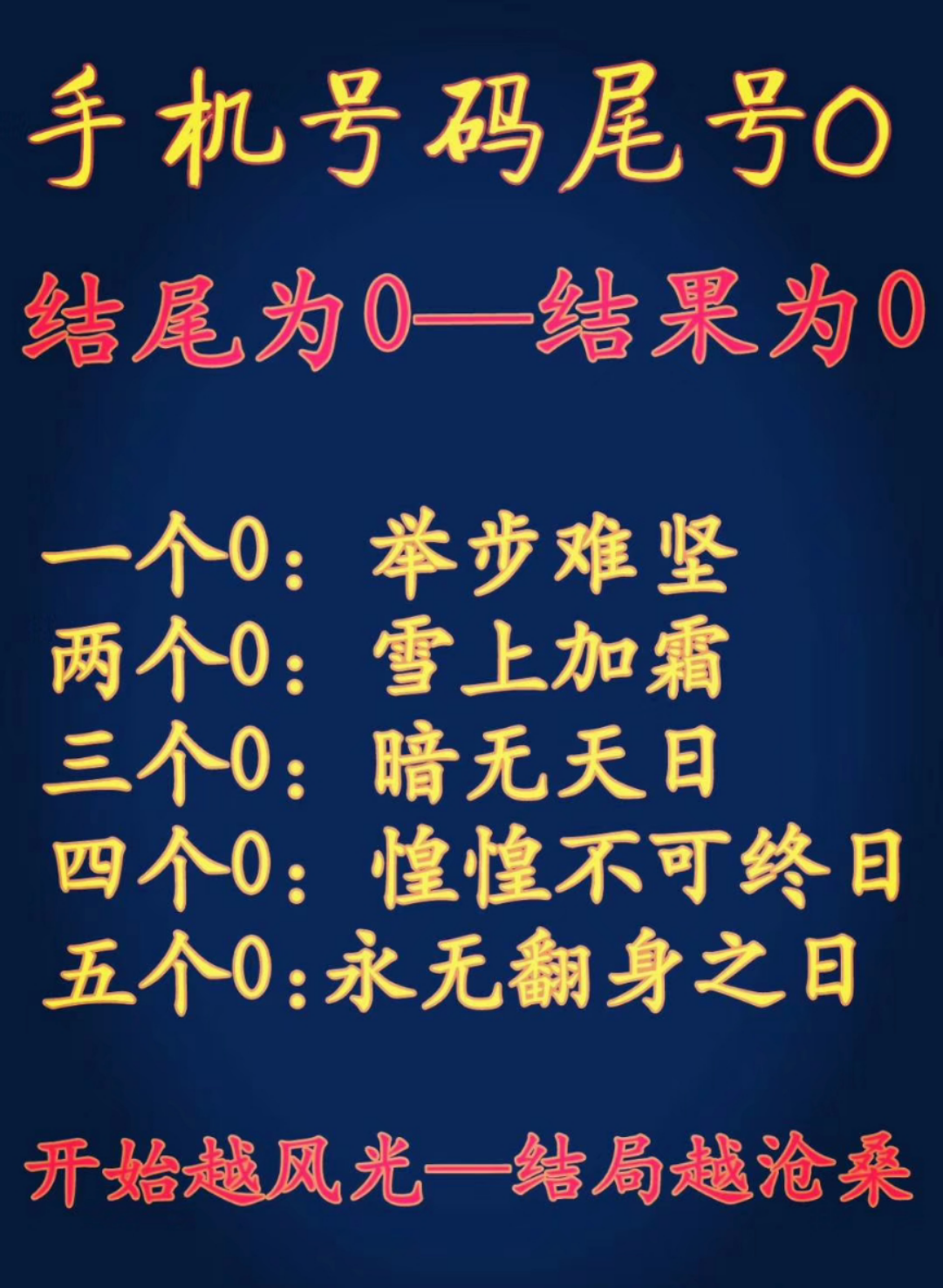 八字组合数字排盘app_八字排盘对应数字_八字排盘数字组合