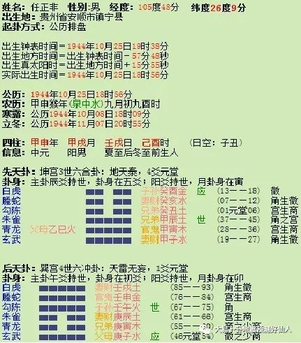 八字排盘八字排盘图样_灵机老板八字排盘版_灵吉命理馆八字排盘下载