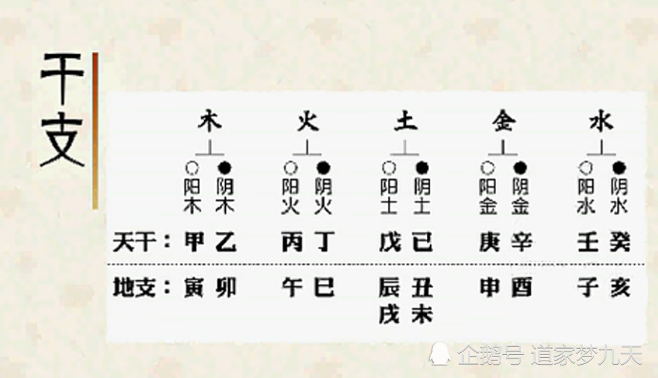 八字晚年测算_下载八字排盘八字测算_倪妮八字晚年