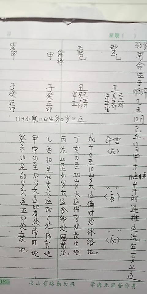 佛道八字_佛教八字排盘图片大全_佛教批八字