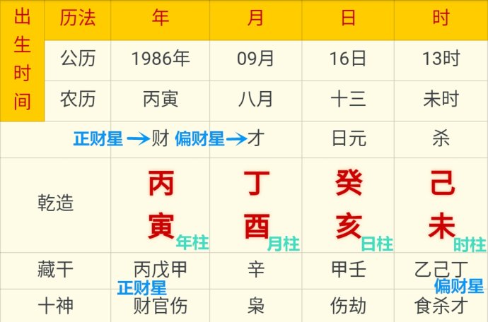 免费下载四柱八字排盘_下载四柱八字四柱排盘下载_四柱八字排盘软件下载