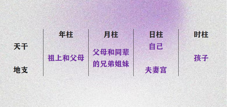 下载四柱八字四柱排盘下载_四柱八字排盘软件下载_免费下载四柱八字排盘