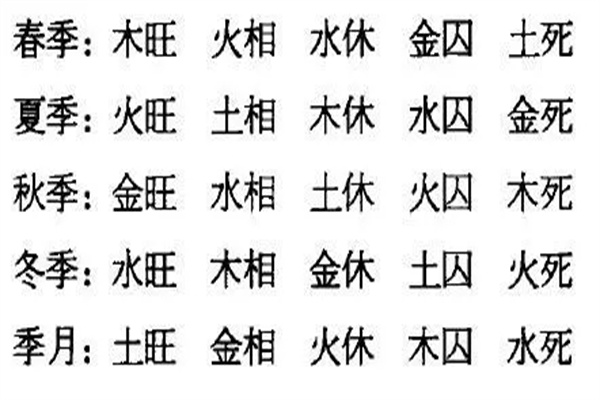 八字劫财运是好运还是差运_八字劫财运什么意思_劫财运的八字