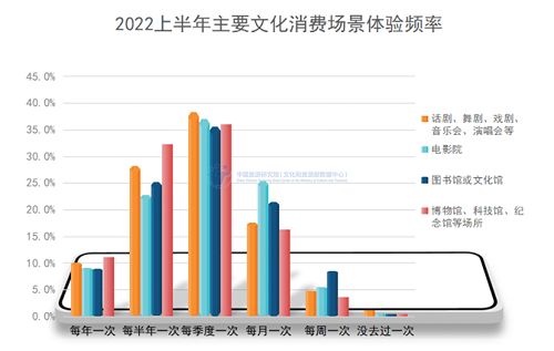 民间杂艺民俗有哪些_民俗杂占_中外民俗饮食民俗的特征