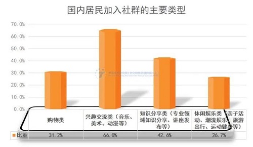 民间杂艺民俗有哪些_民俗杂占_中外民俗饮食民俗的特征