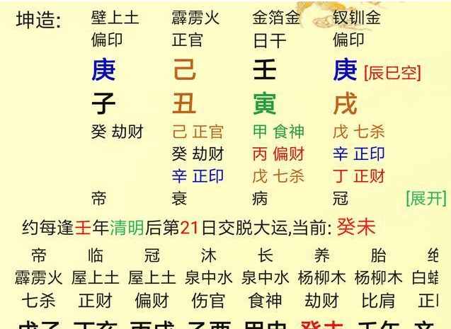 八字命理合婚判定_如何算八字合婚_算八字合婚有几种方式