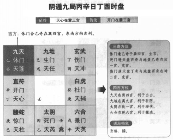 为啥测奇门遁甲经常凶格_为啥测奇门遁甲经常凶格_为啥测奇门遁甲经常凶格