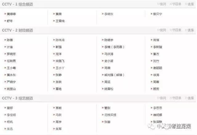 中央周易电视专题台报道视频_中央一台周易_中央电视台专题报道周易