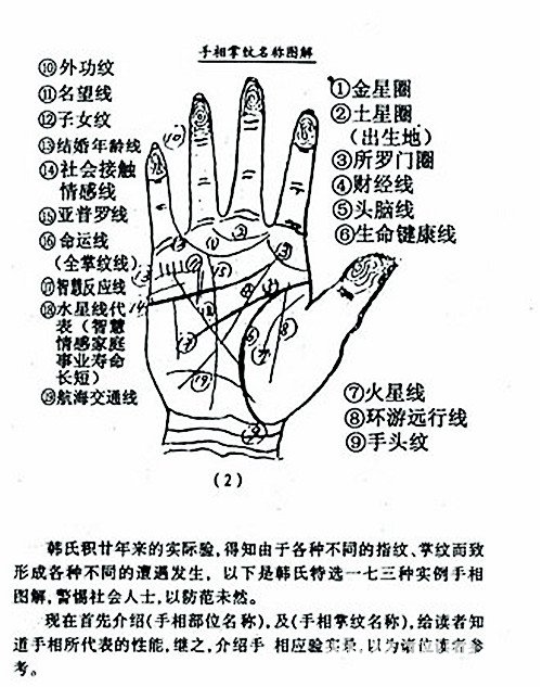 面相手相入门_面相手相入门的书籍_手相面相r