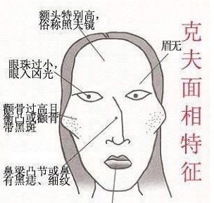 面相中嘴唇代表什么_面相学图解女人嘴唇_面相嘴巴图解