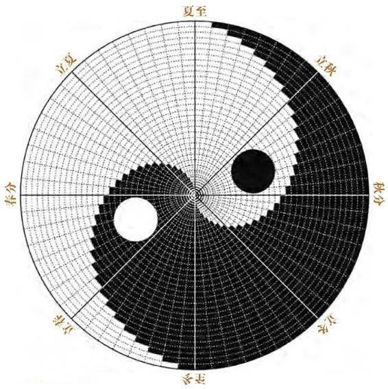 道家是哲学流派吗_哲学道家属于学说教学吗_道家学说属于哲学吗