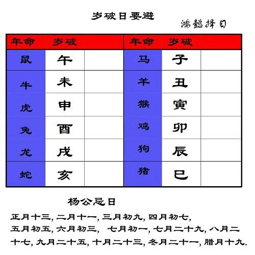 四柱八字排盘算命软件免费下载_四柱倒推八字八字排盘软件_四柱预测八字排盘app