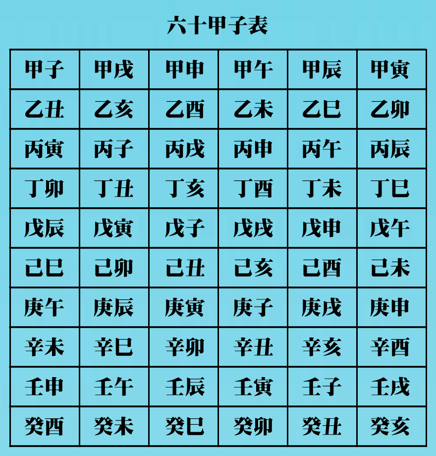 免费测算生身八字_2021生辰八字算命免费测试_生辰八字算命免费测