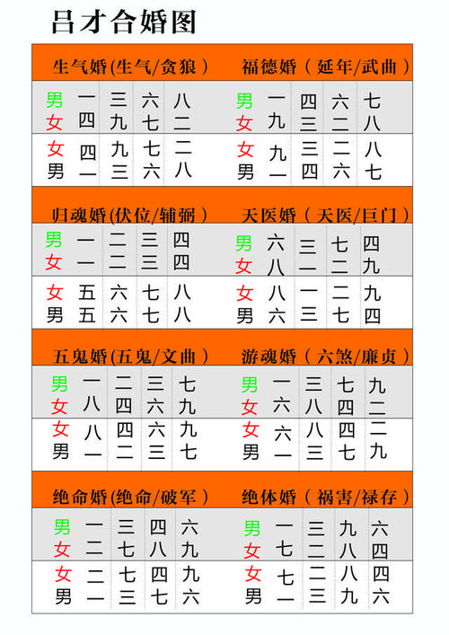 八字合婚是什么原理_八字合婚有科学道理吗_中国八字合婚科学依据是