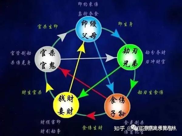 八字四柱准测生辰名字吉凶_四柱生辰八字测算_四柱生辰八字最准测名