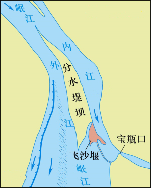 中国历史答题模板_中国历史考试答题卡_历史答题卡模板