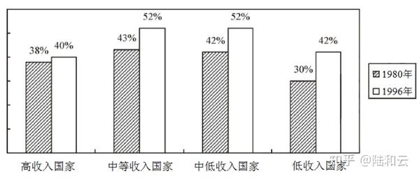 中国历史答题模板_中国历史考试答题卡_历史答题卡模板