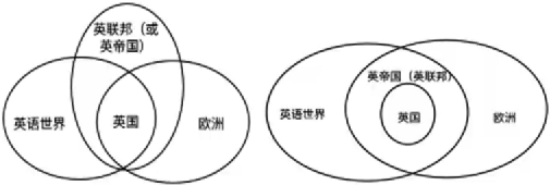 历史答题类小说_历史小说答题模板_中国历史答题系统小说