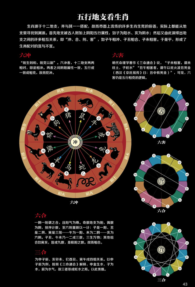 八字合婚夫妻八字配_八字夫妻配合婚姻好吗_夫妻配对八字