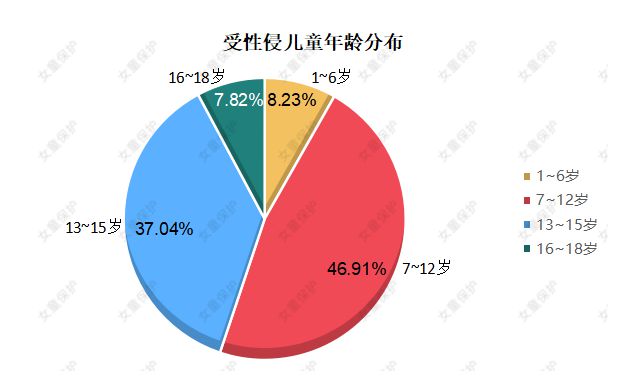 大班学前国学启蒙课程内容分析_大班国学启蒙教案_学前大班国学启蒙课程内容